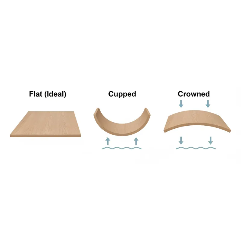 Adamantine Flooring: The Definitive Guide to Resisting Cupping & Crowning